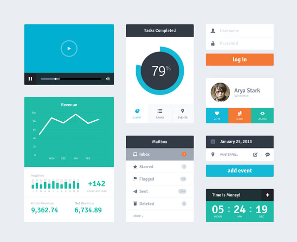 Flat UI Kit by Riki Tanone