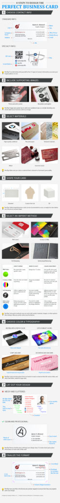 Business Card Design Infographic