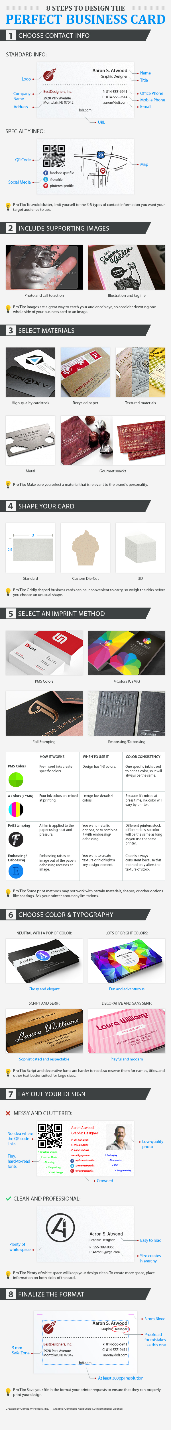 Business Card Design Infographic
